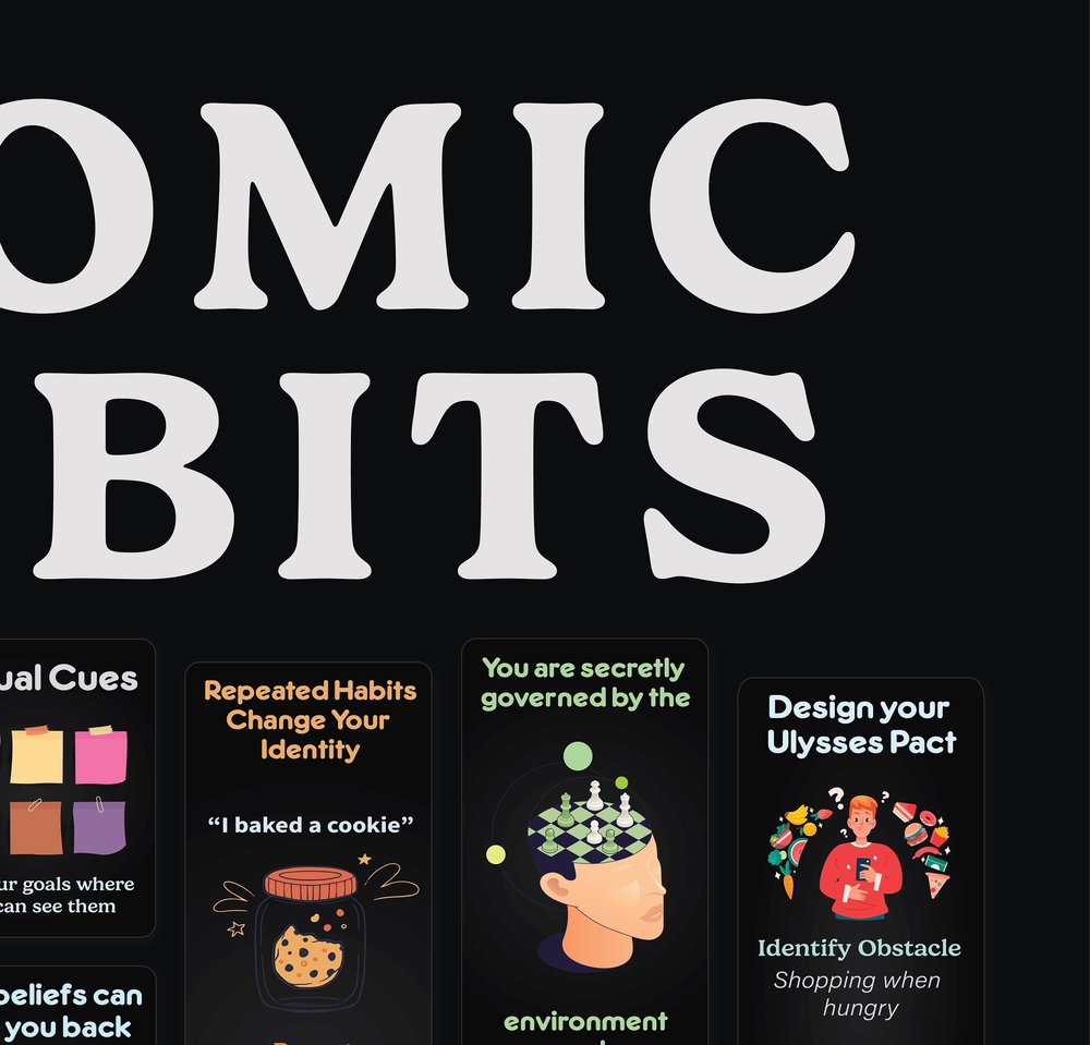 Atomic Habits James Clear Poster - Motivational Wall Art Blue