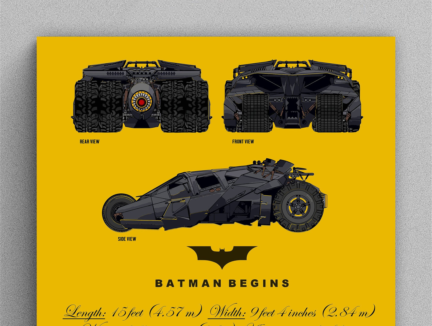 Batmobile Timeline Poster - All Batman Cars - Cool Wall Art - Comics