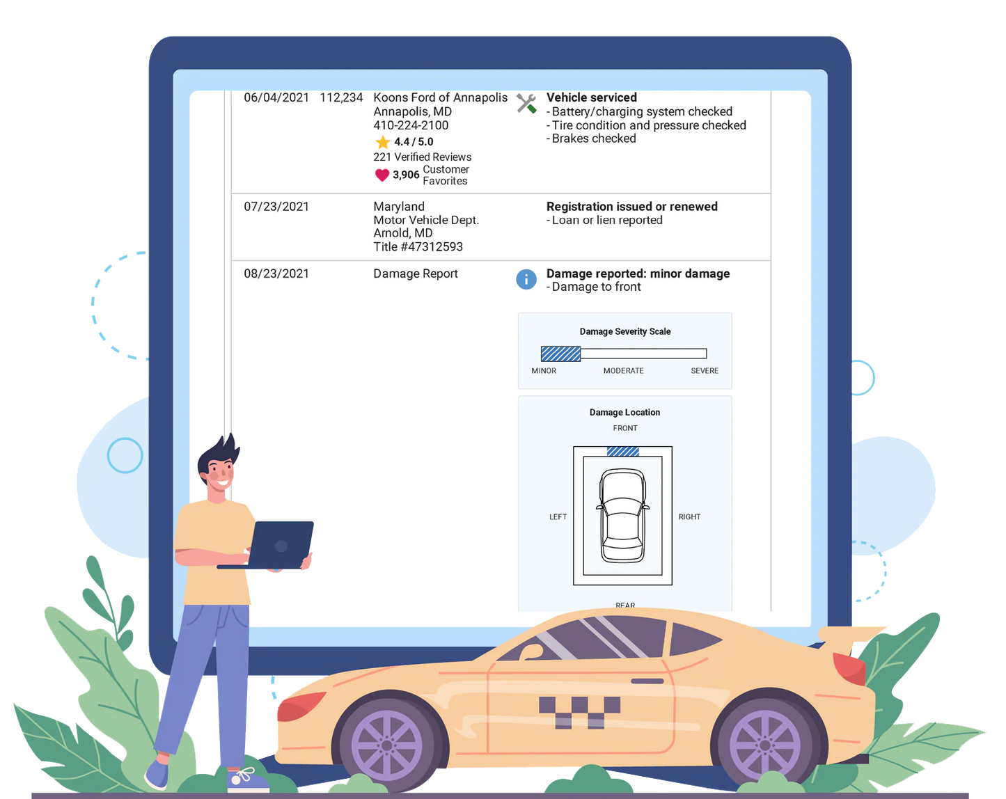 Auto Vin Report Delivered as Pdf to your email