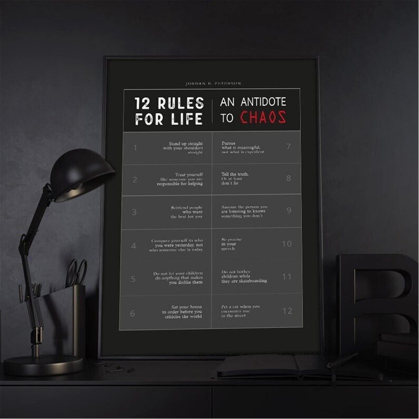 Jordan Peterson Motivational 12 rules for life Poster Unframed 12x18