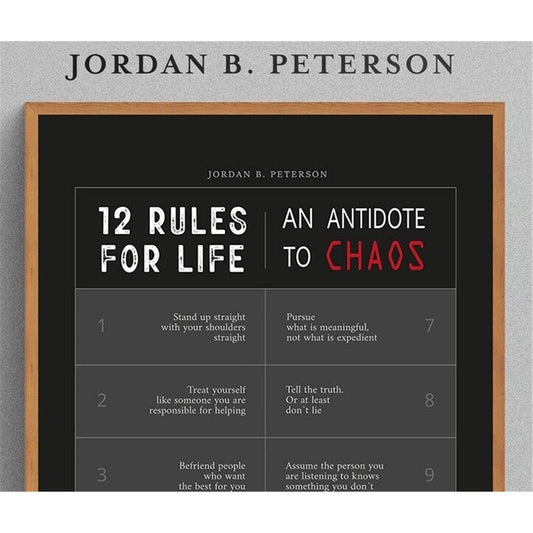 Jordan Peterson Motivational 12 rules for life Poster Unframed 12x18
