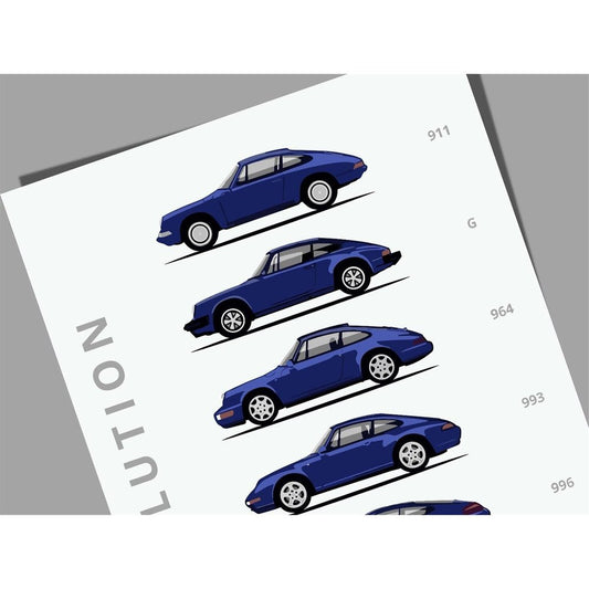 911 Evolution Timeline Poster - Wall Art for Car Enthusiasts