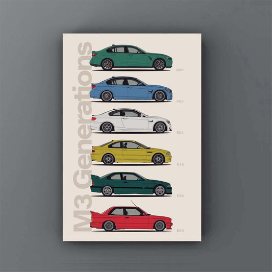 M3 Generation Timeline Sportscar Poster - Wall Art Decor - Car Enthusiast
