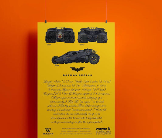 Batmobile Timeline Poster - All Batman Cars - Cool Wall Art - Comics
